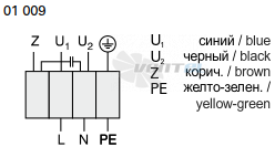 Rosenberg R 160 STAHL - описание, технические характеристики, графики